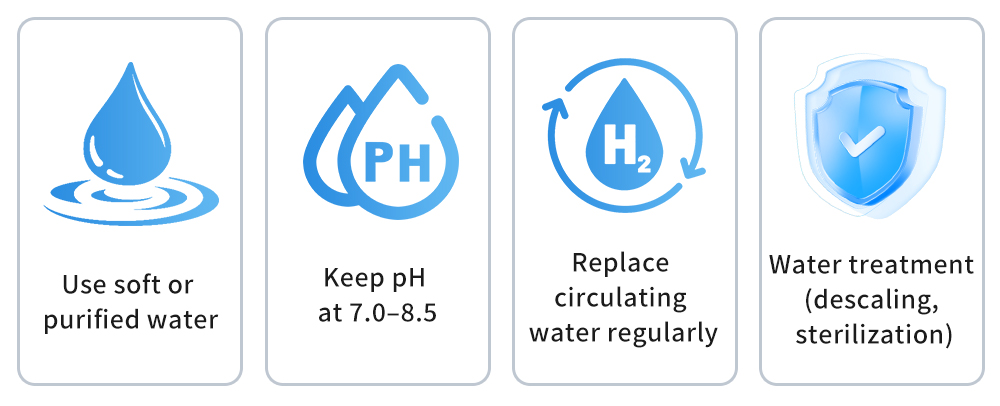Water System Management (Critical for Performance) Water System Management (Critical for Performance)