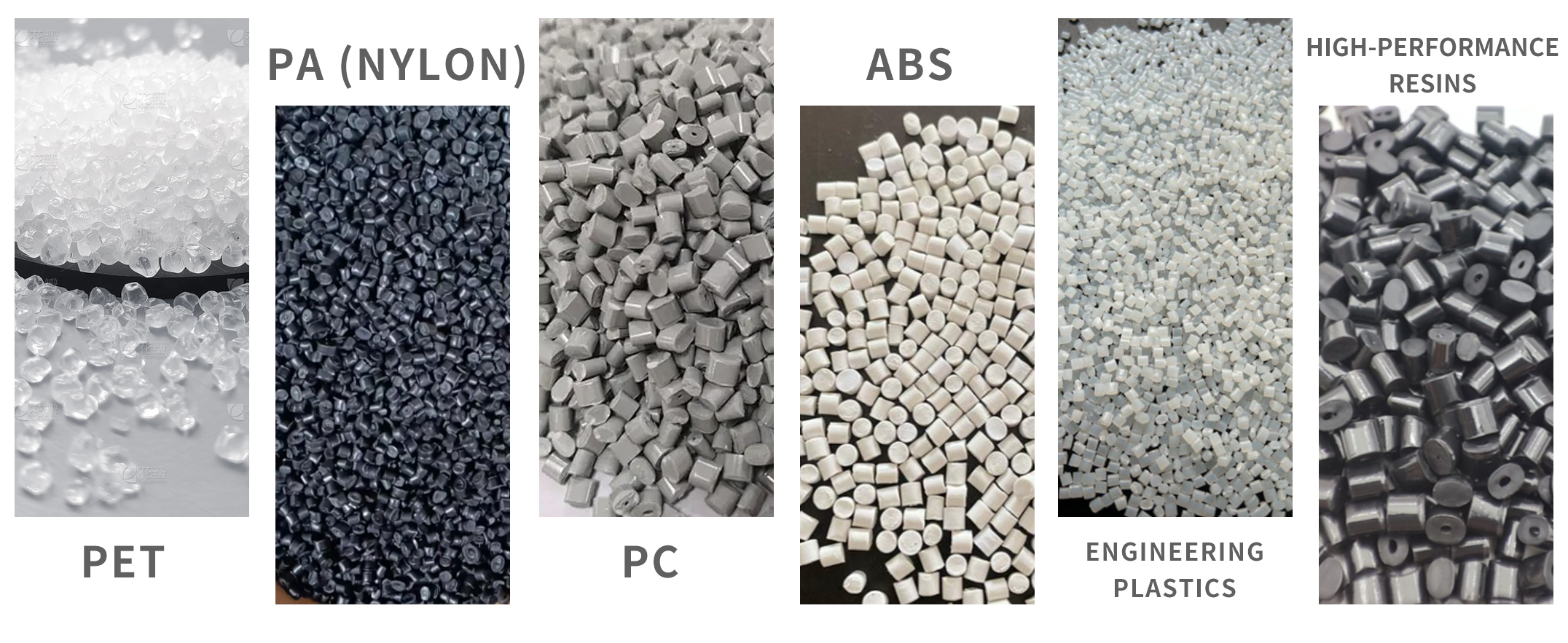 PET PA (Nylon) PC ABS Engineering plastics High-performance resins