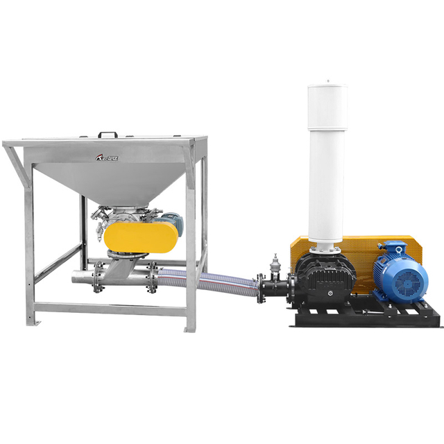 Positive Pressure Conveying System