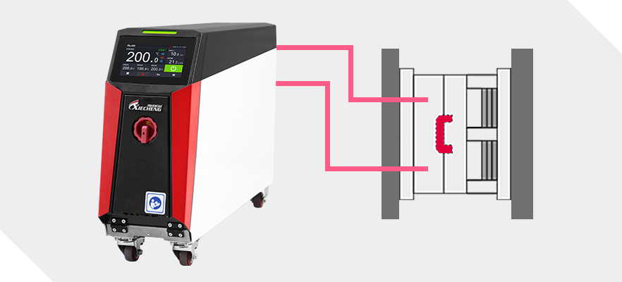 High-performance-mold-temperature-controller-optical-type