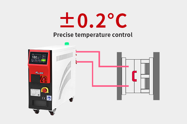 <span style="font-size:21px;"><strong>High Control Precision</strong></span>
