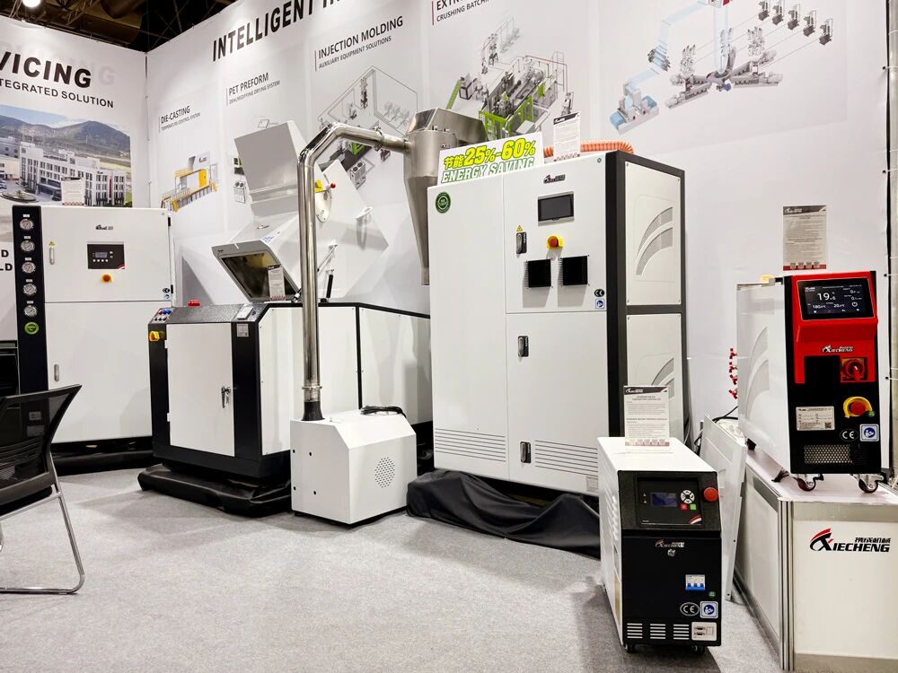xiecheng products