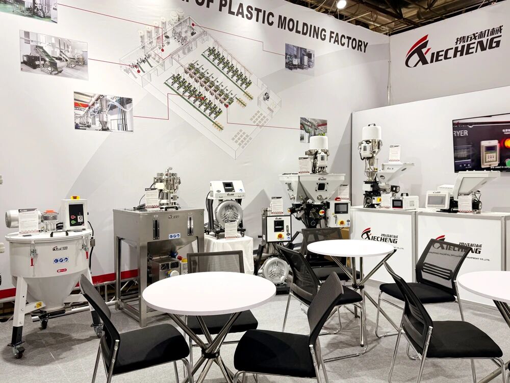 xiecheng products