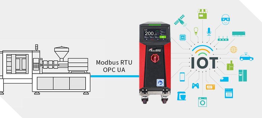 High-performance-mold-temperature-controller-optical-type