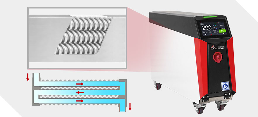 High-performance-mold-temperature-controller-optical-type